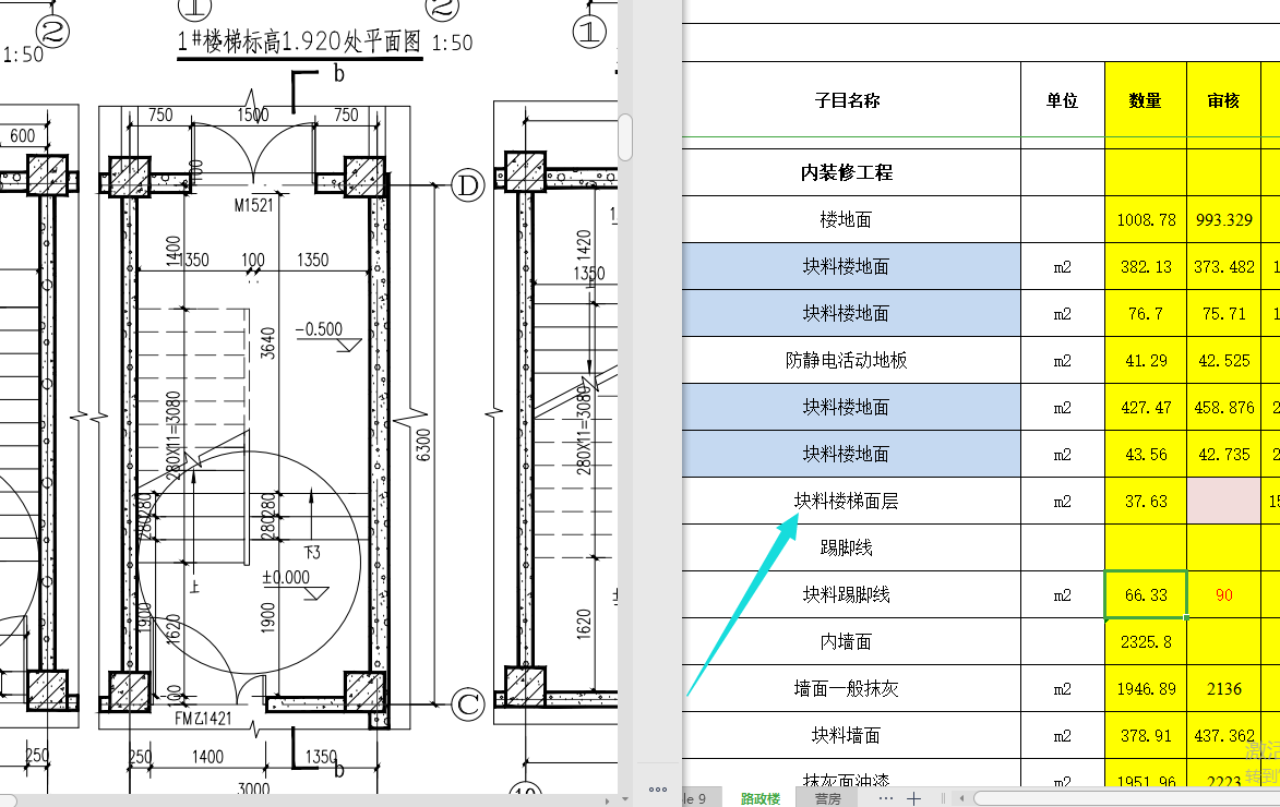 块料