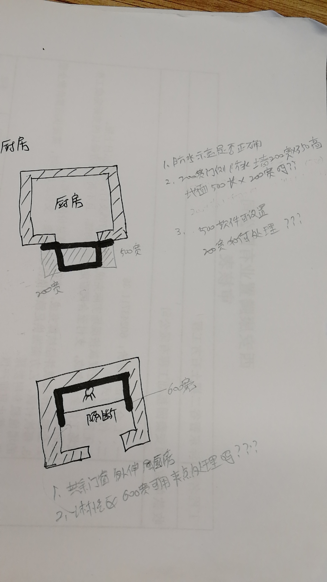 草图