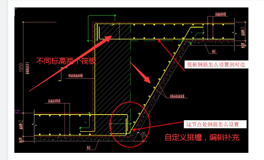 底筋