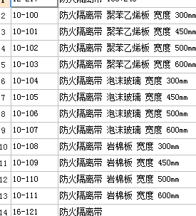 套定额