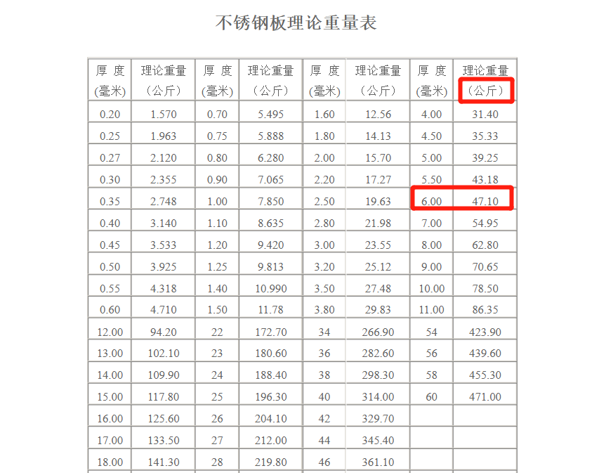 计算理论