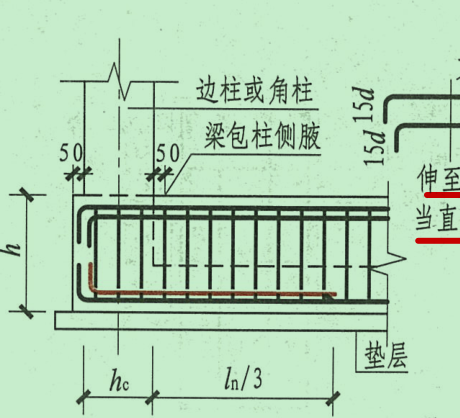 竖向