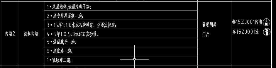 内墙涂料