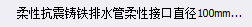 定额