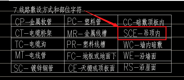 广联达服务新干线