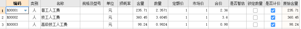 定额人工