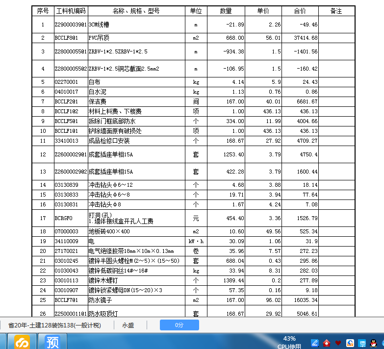 负数