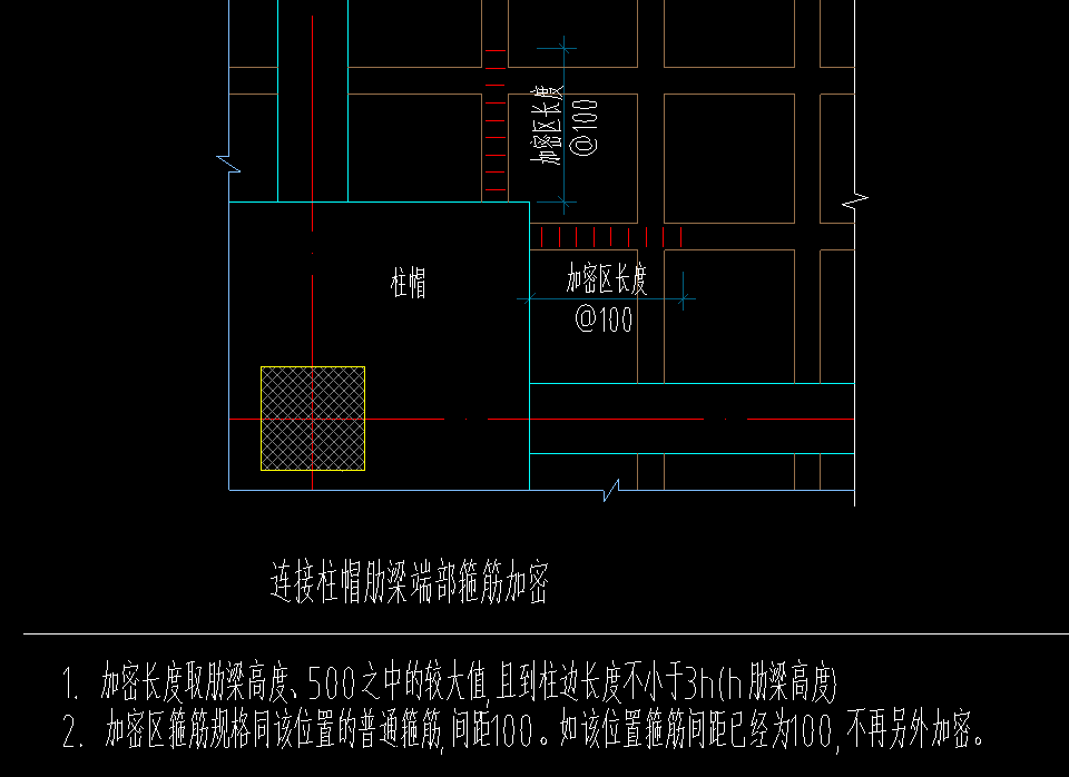 箍