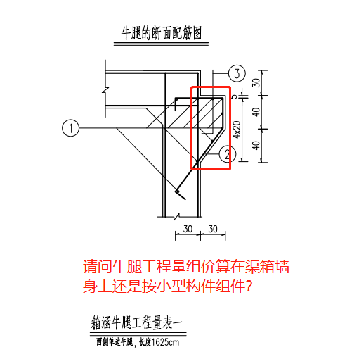 小型構件