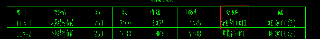 连梁