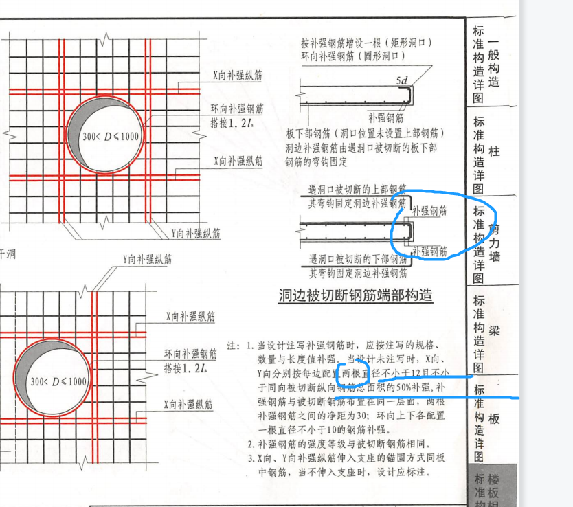 板洞加筋