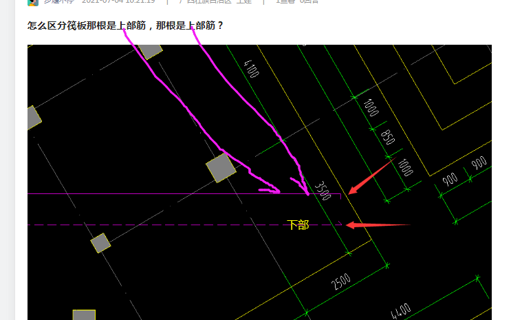 答疑解惑