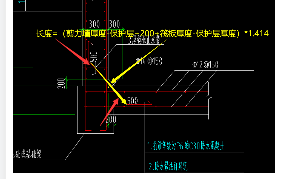 怎么布置