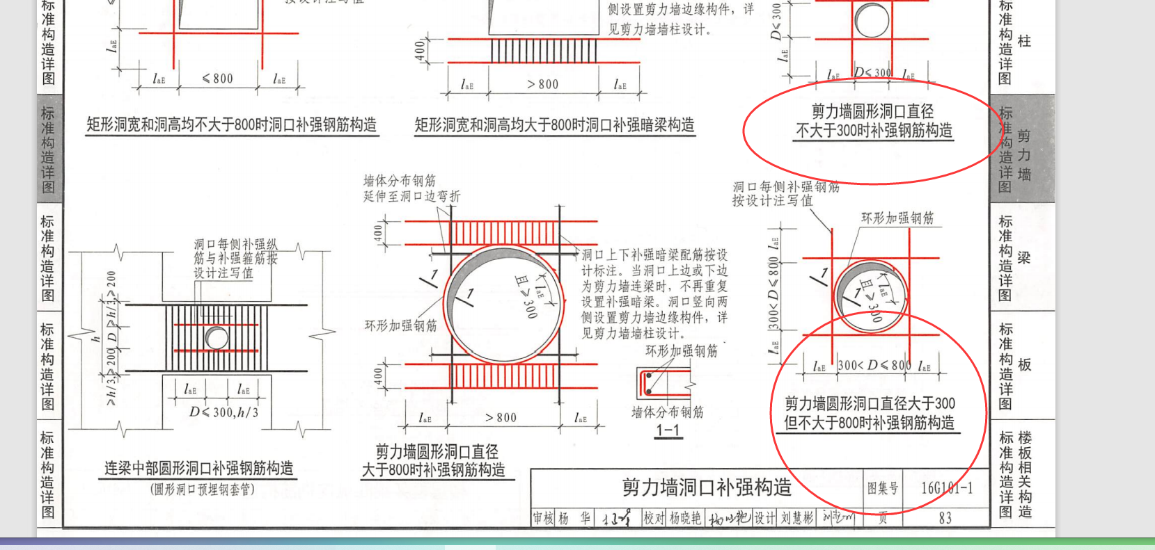 墙洞