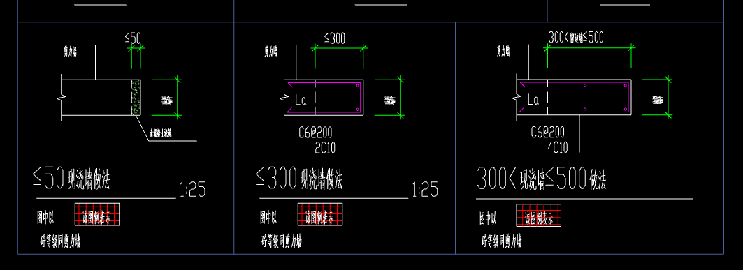 现浇混凝土