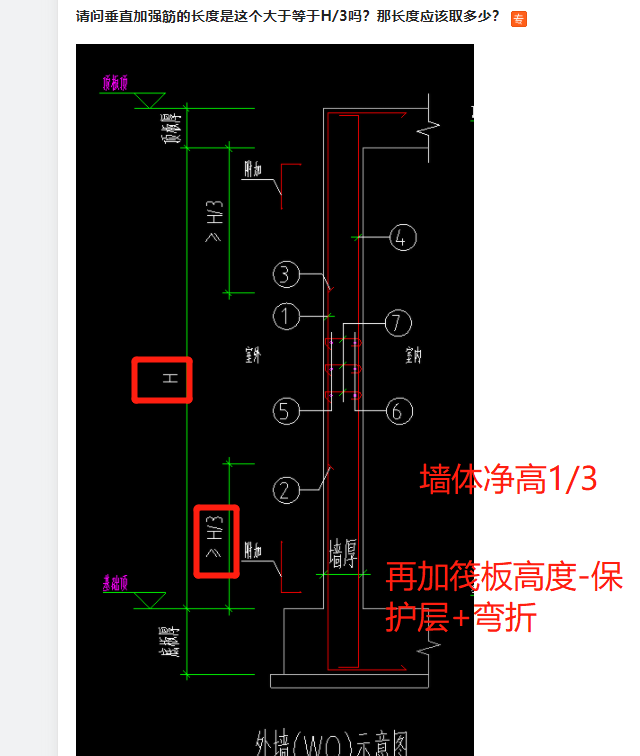 垂直