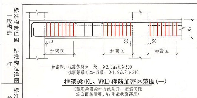 广联达服务新干线