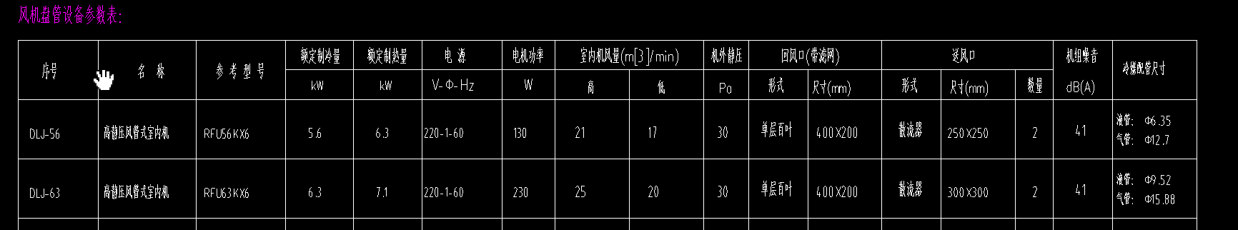 广联达服务新干线