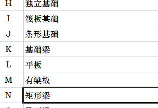 异形梁