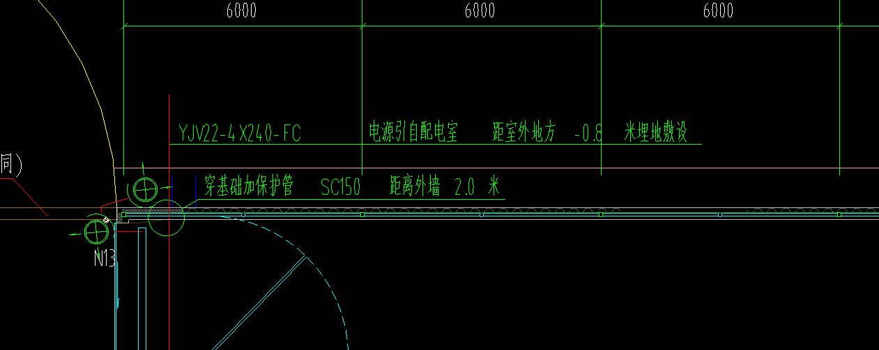 手算