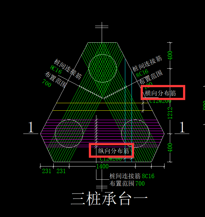 分布筋