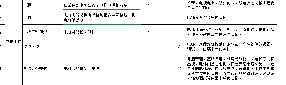 梯井