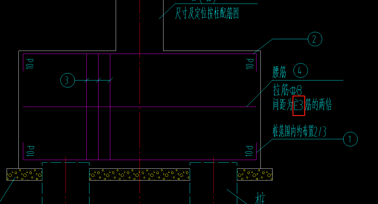 符号表