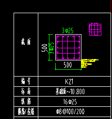 重疊