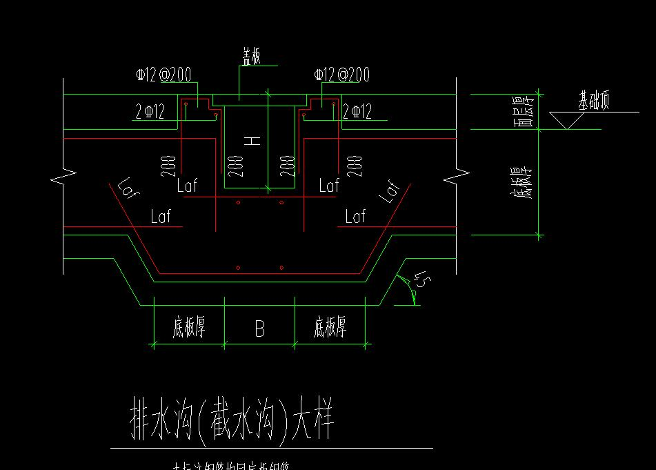 排水沟