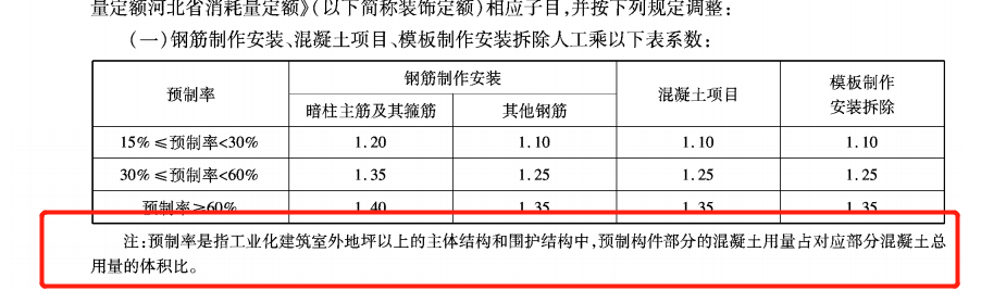 现浇构件