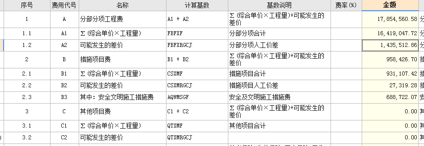 造价分析