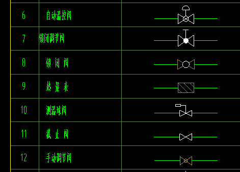 pe给水管阀门图例图片