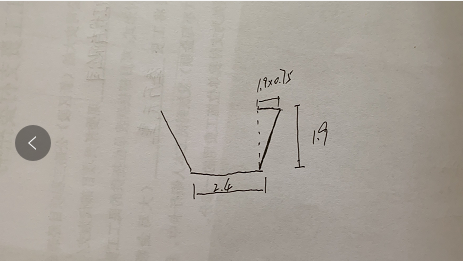 放坡系数