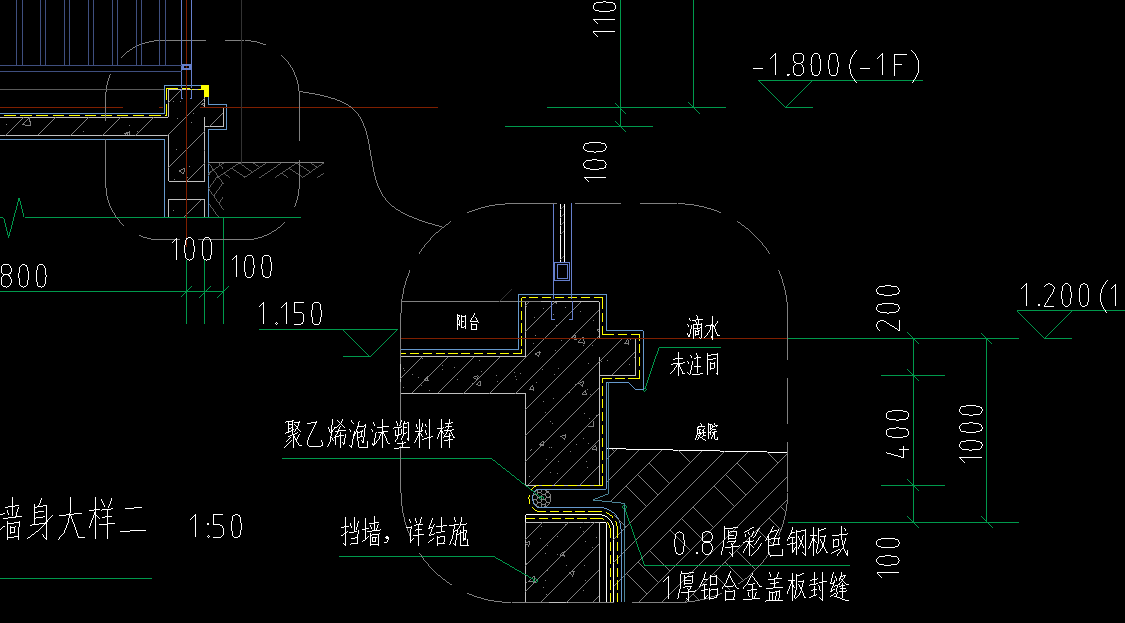 怎么布置