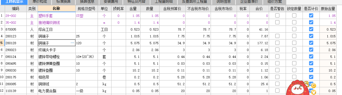 人材机