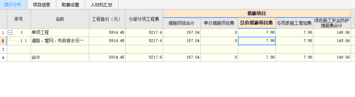 措施费