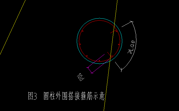 外围箍筋