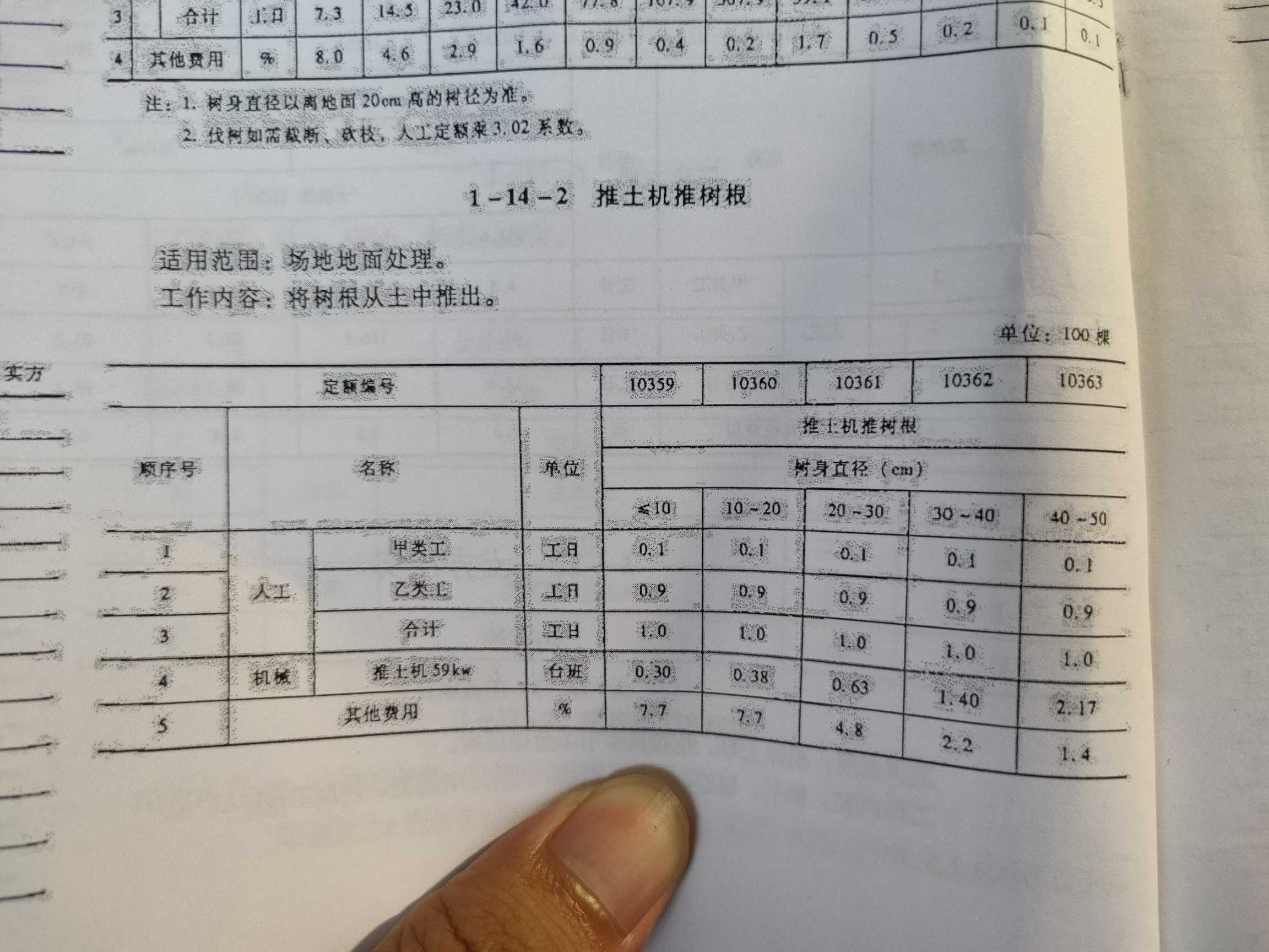 百分比