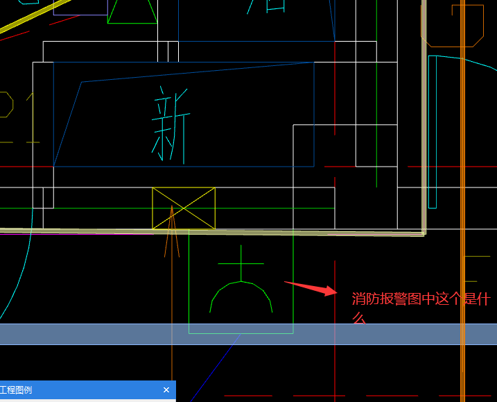 下图中