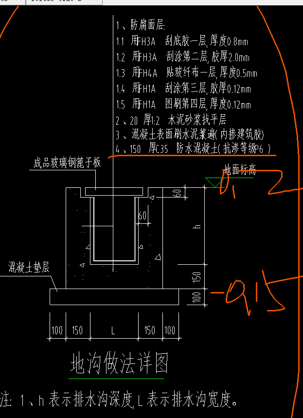 地沟