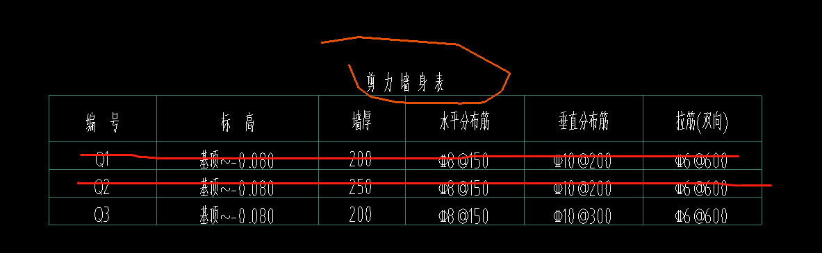 建筑行业快速问答平台-答疑解惑