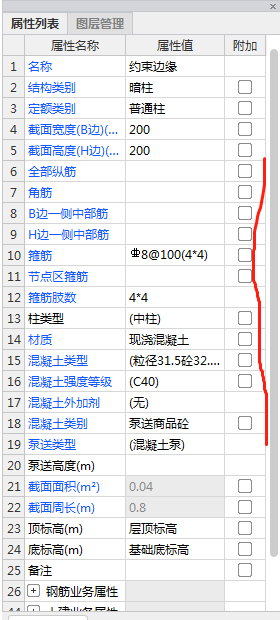 算量