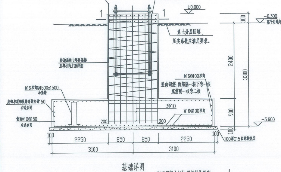 马凳筋