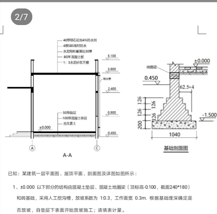 工程量