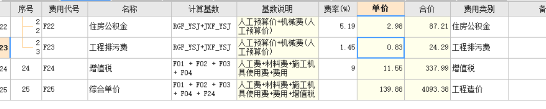 排污费