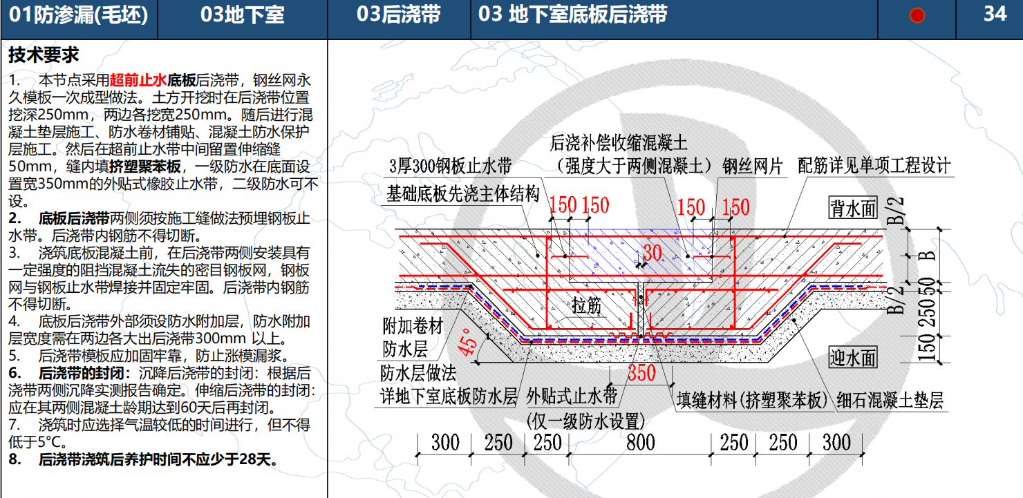 后浇带