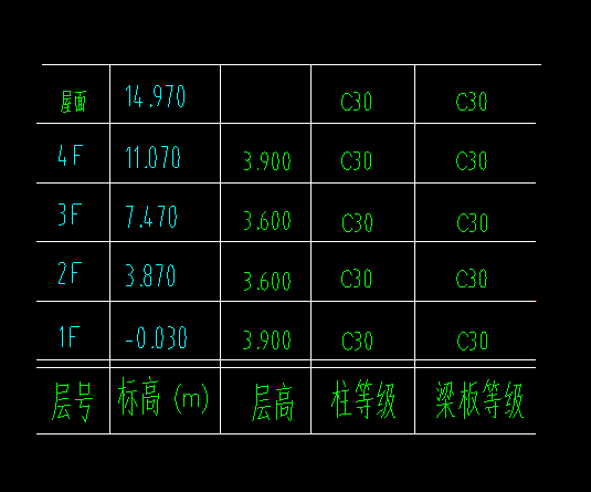 砌体墙