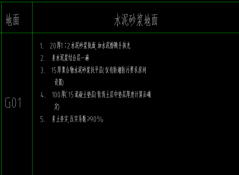 砂浆