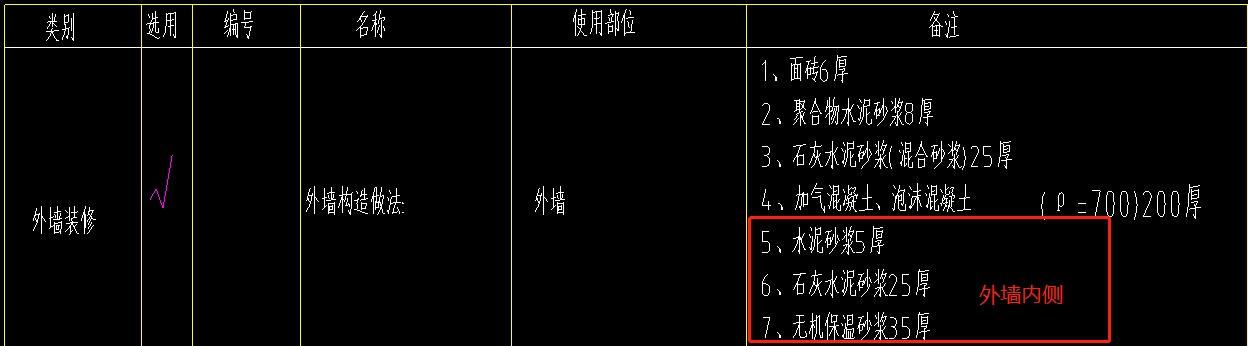 墙面装修