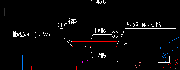 附加钢筋